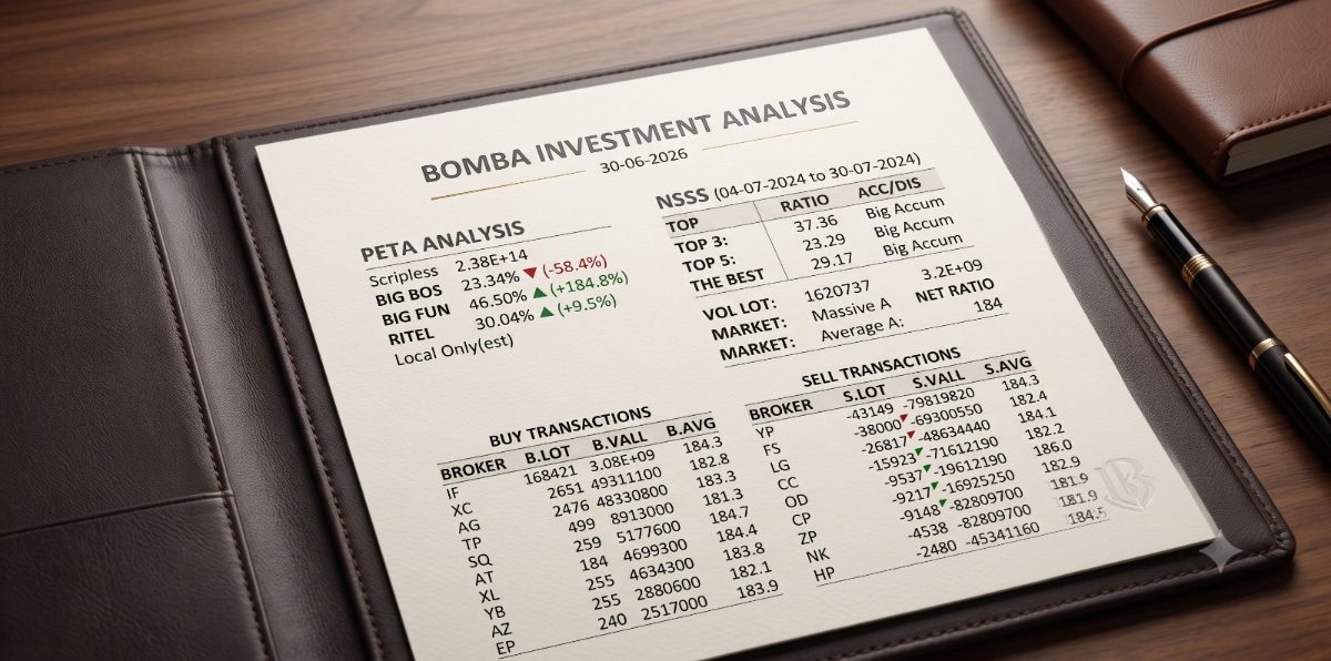 aplikasi bomba investment
